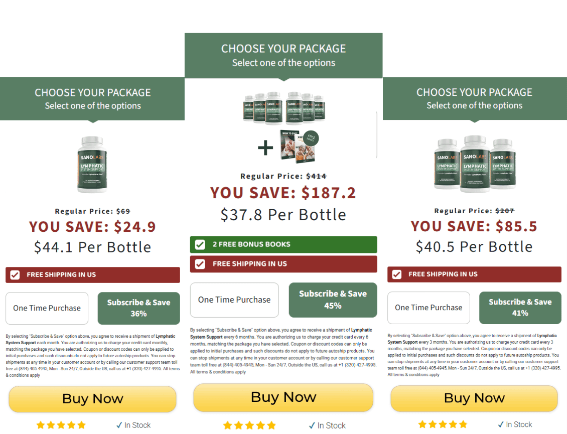 Order Lymphatic System Price